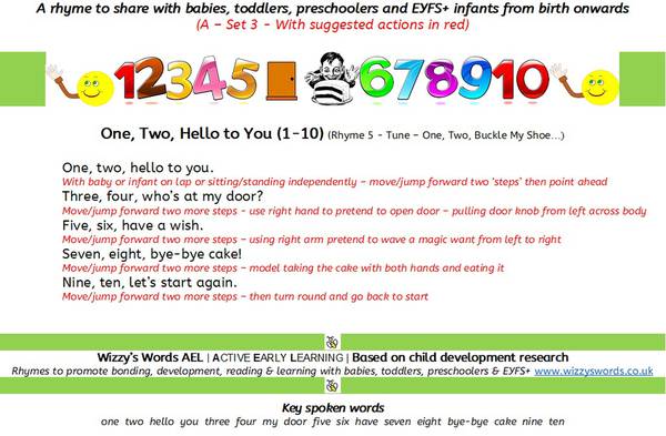 Wizzy's Words AEL | Set 3 – A | Toddler to Preschooler