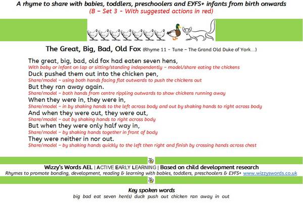 Wizzy's Words AEL | Set 3 – B | Toddler to Preschooler