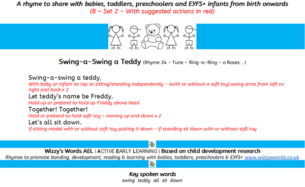 Wizzy's Words AEL | Set 2 – B | Baby to Toddler