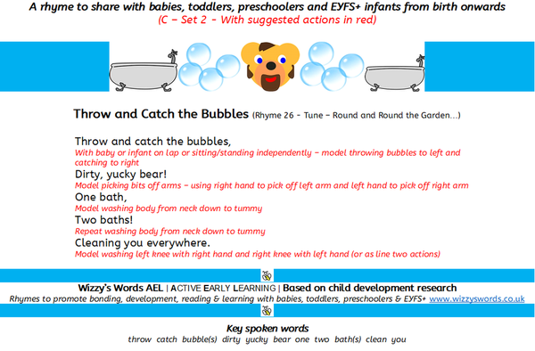 Wizzy's Words AEL | Set 2 – C | Baby to Toddler