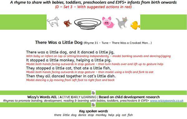Wizzy's Words AEL | Set 3 – D | Toddler to Preschooler