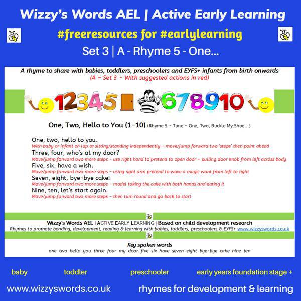 Wizzy’s Words AEL #freeresources Set 3 - A to D | #earlylearning #rhymes | Birth to 5 plus