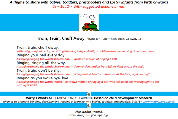 Wizzy's Words AEL | Set 2 – A | Baby to Toddler