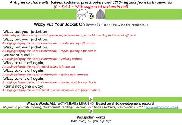 Wizzy's Words AEL | Set 3 – C | Toddler to Preschooler